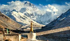 Nepal sightseeing tour